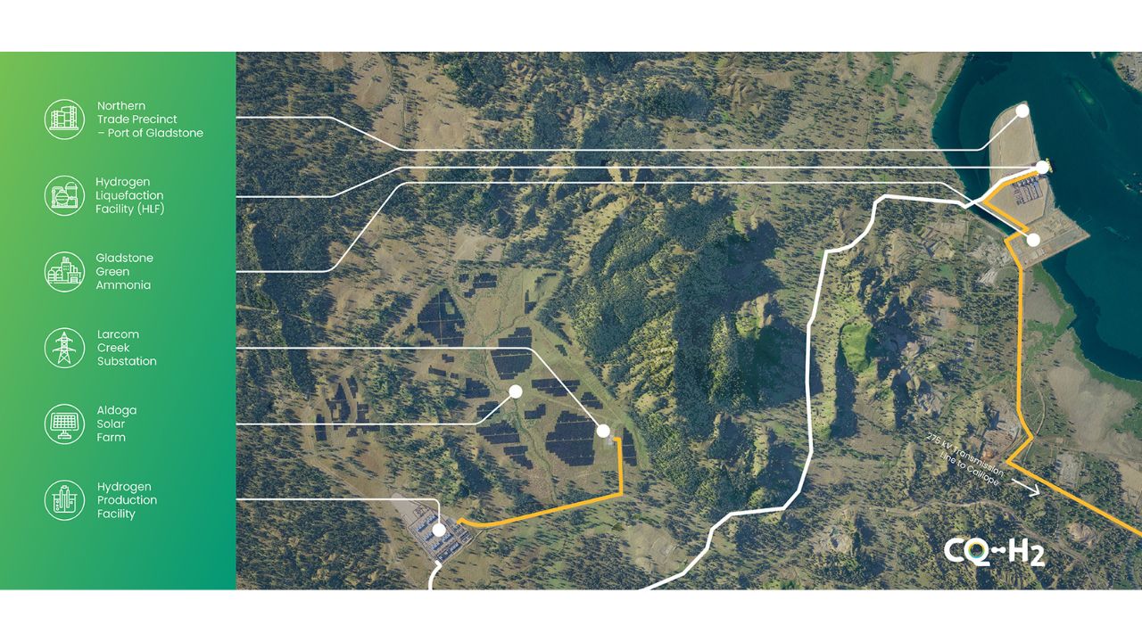 An aerial view of a Queensland landscape with location dots indicating where renewable energy projects are located.